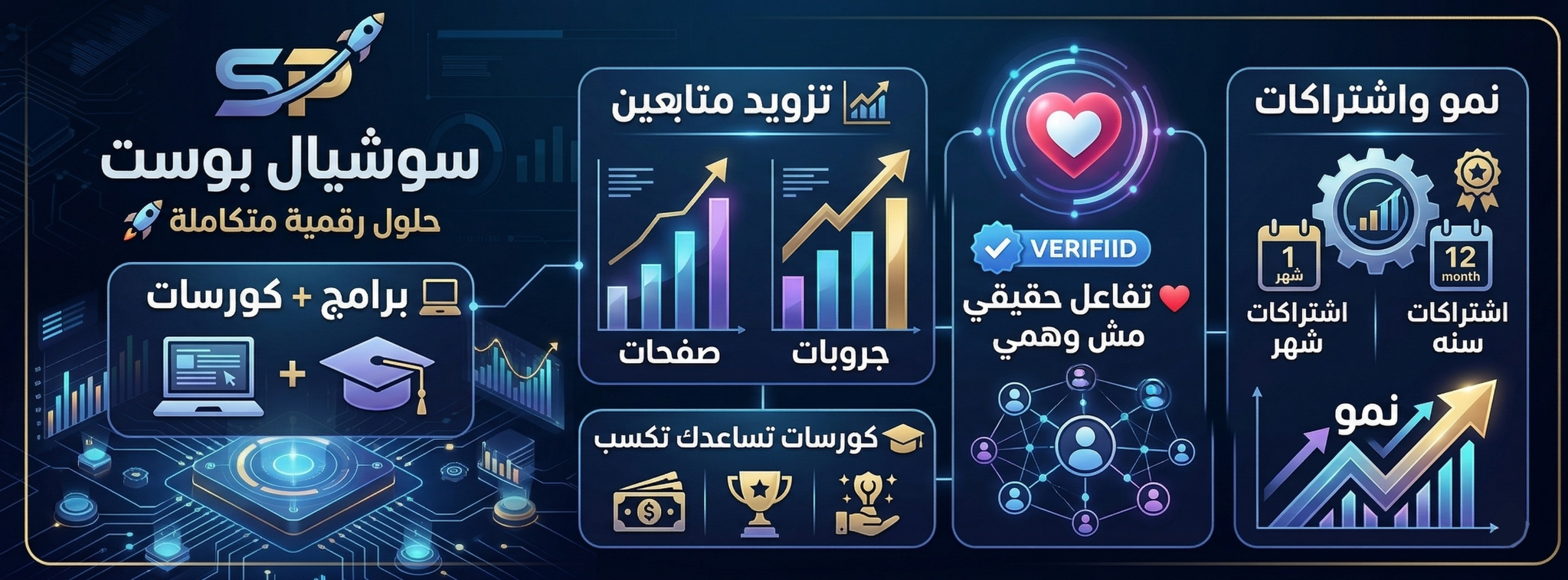 سوشيال بوست